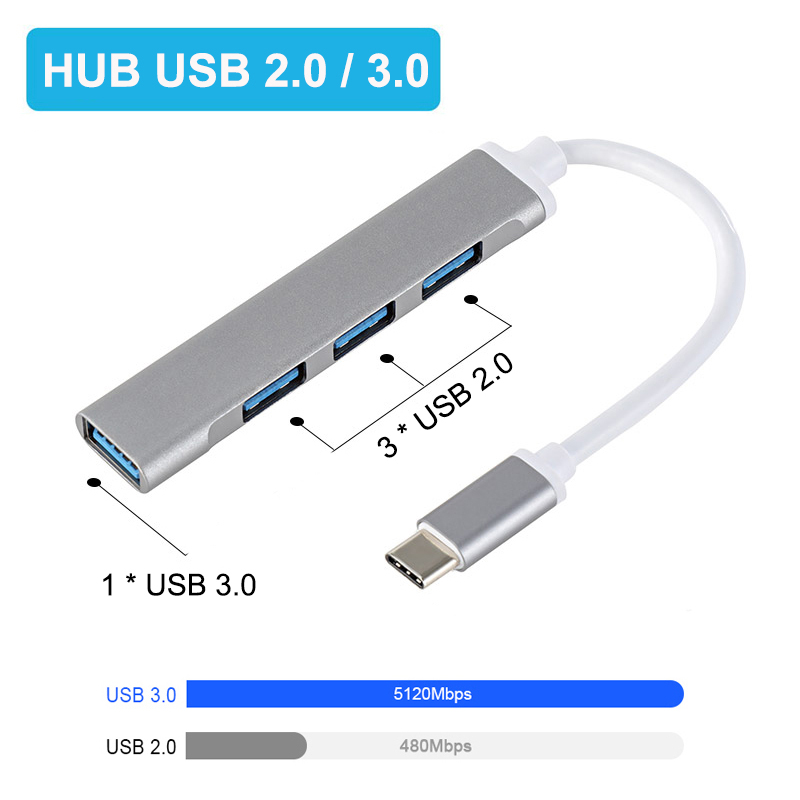 Gaming Keyboard Splitter - موزع USB A بـ 4 منافذ