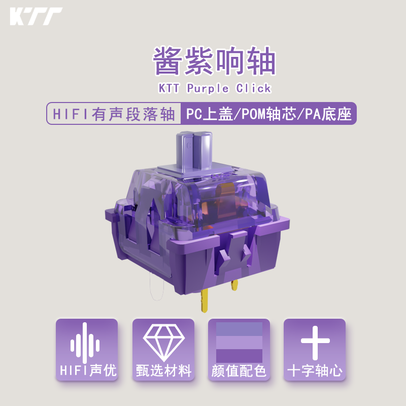 Keyboard Lube Kit - مفاتيح KTT Purple Click Switch 40g