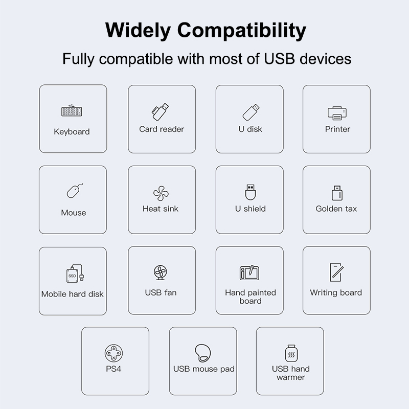 موزع USB A بـ 4 منافذ متعددة،  - مراجعة Gaming Keyboard Splitter وسعره