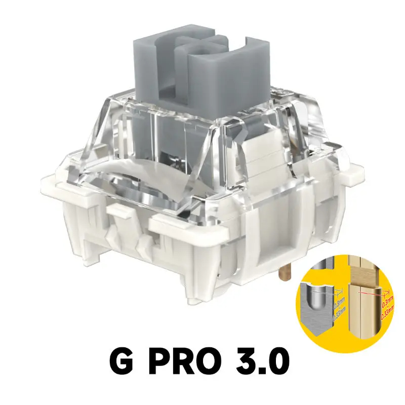 Gateron Pro 3.0 V3 التبديل ، 3 - مراجعة Keyboard Lube Kit وسعره