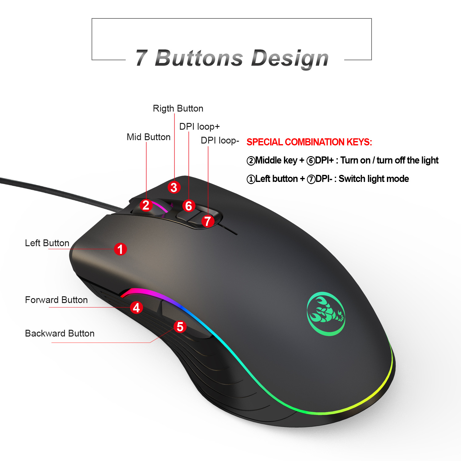 مجموعة لوحة مفاتيح وماوس للألع - مراجعة Gaming Keyboard And Mouse Combo وسعره
