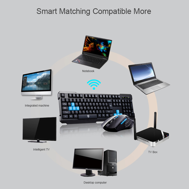 مجموعات لوحة المفاتيح والماوس  - مراجعة Gaming Keyboard Extension وسعره