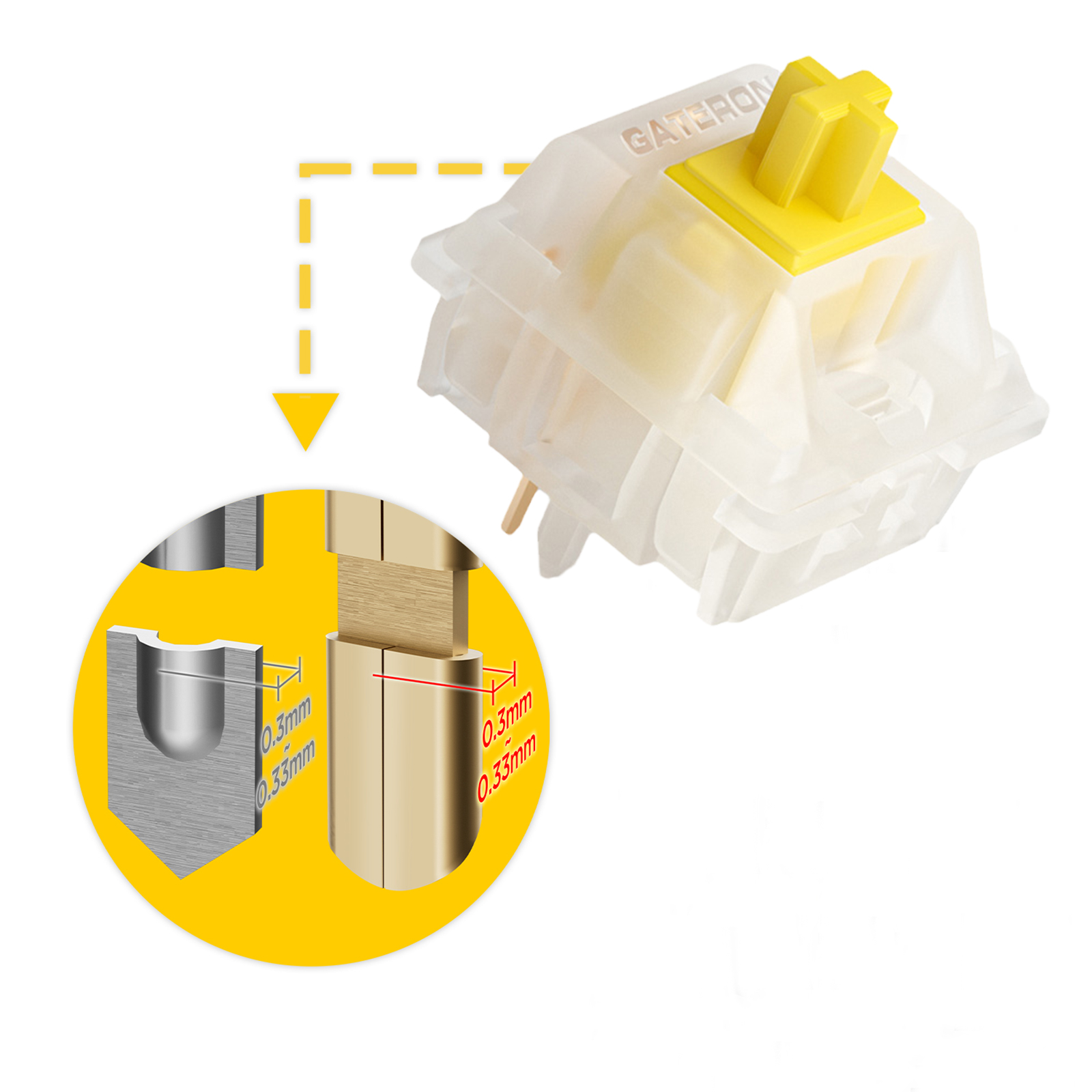 GATERON KS-3X1 V2 Milky Yellow - مراجعة Keyboard Lube Kit وسعره